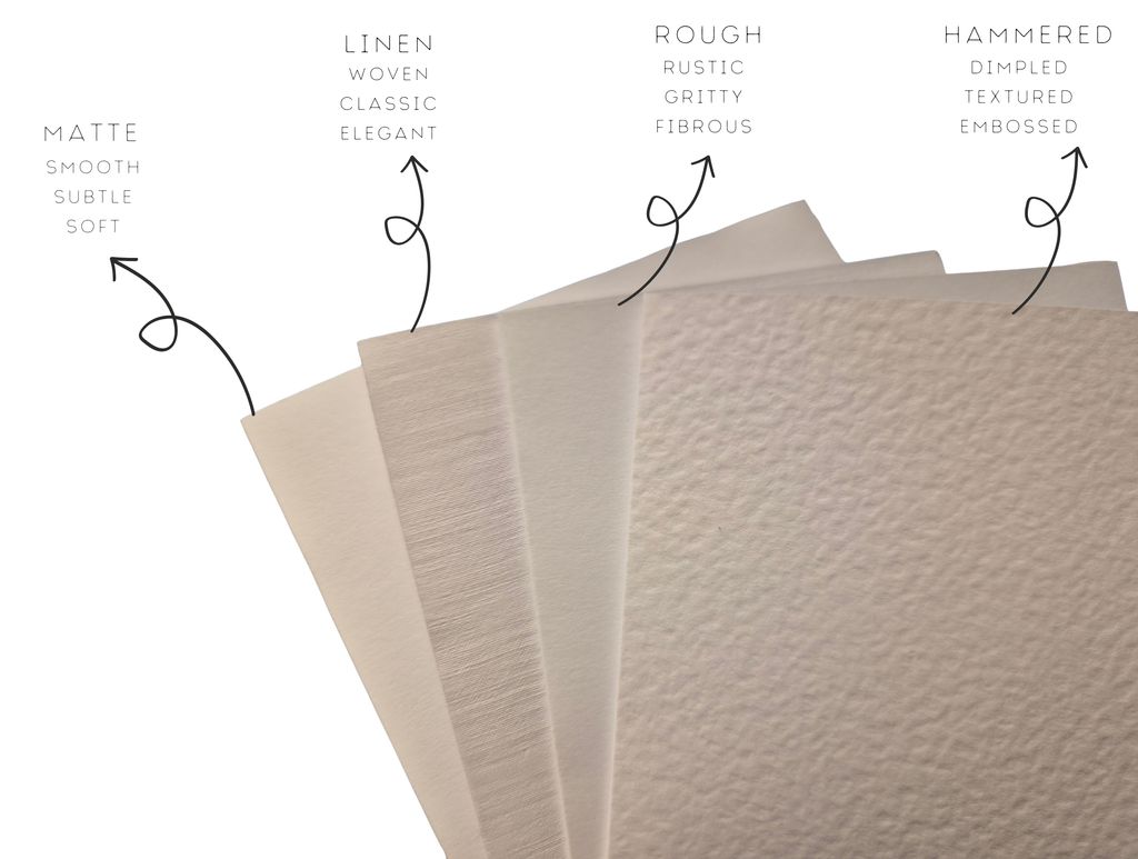 'Happy Birthday to My...' Personalised Card for Him – Watercolour Heart