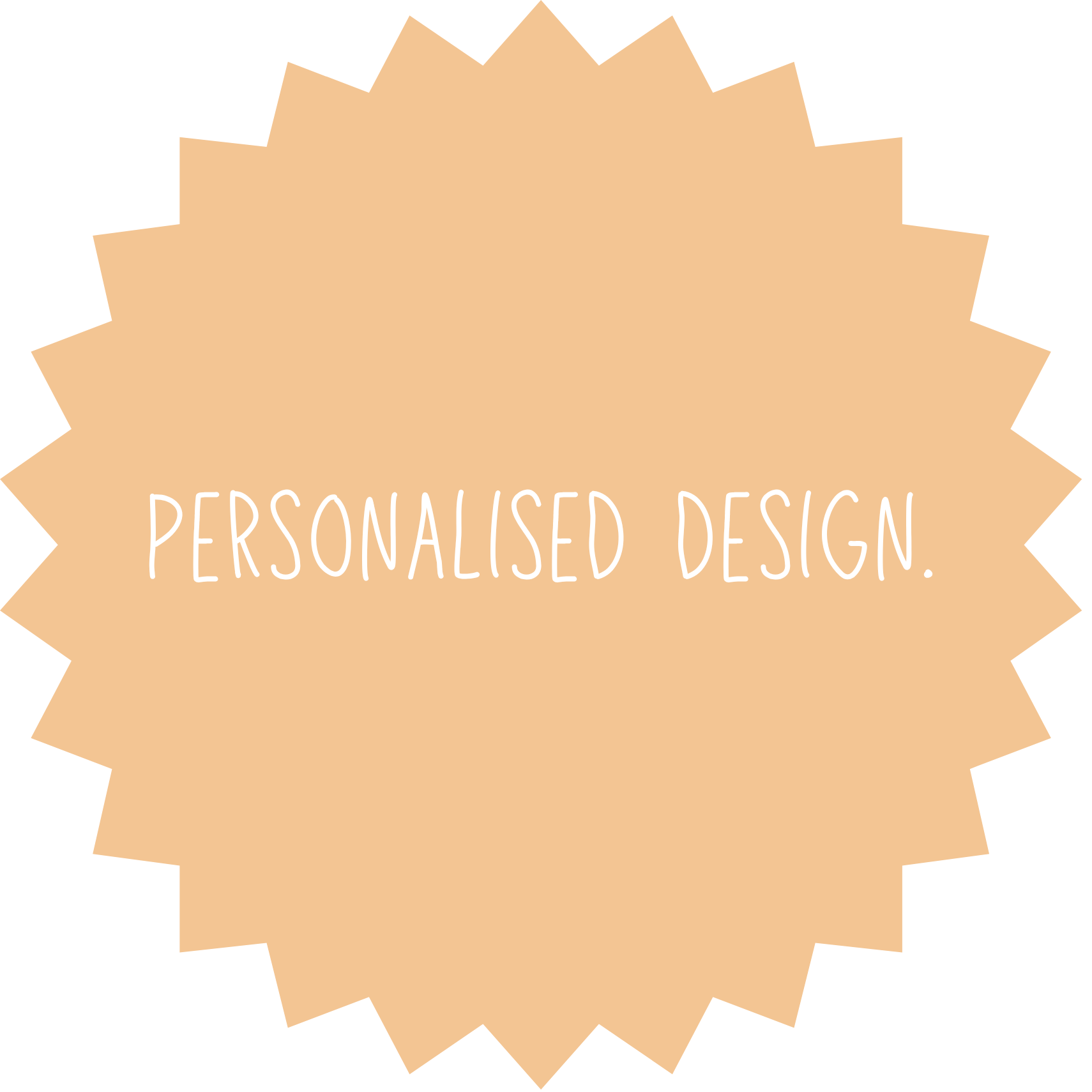 Fully Bespoke Custom Card | Your Design, Your Way | Personalised